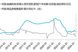 六台：皇马中卫位置可召回阿拉维斯的马林 或让琼阿梅尼客串