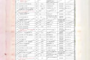 鲍尔默谈新球馆：欢呼声大的球迷将会在商店里享受折扣