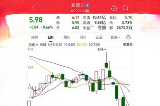 最后3分钟独得10分！锡安：我让队友们把球给我 然后我就做到了